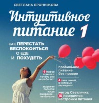 . Интуитивное питание. Как перестать беспокоиться о еде и похудеть. часть 1