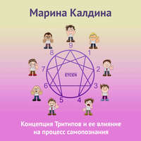 Марина Калдина. Концепция тритипов и ее влияние на процесс самопознания