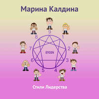 Марина Калдина. Стили лидерства