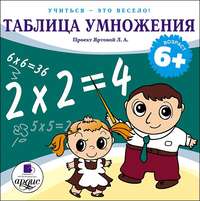 . Таблица умножения