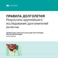 . Ключевые идеи книги: Правила долголетия. Результаты крупнейшего исследования долгожителей. Дэн Бюттнер
