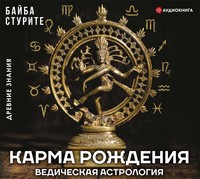 Байба Стурите. Карма рождения. Ведическая астрология