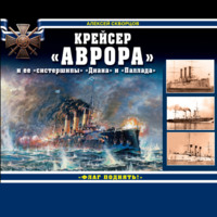 . Крейсер «Аврора» и ее «систершипы» «Диана» и «Паллада». «Флаг поднять!»