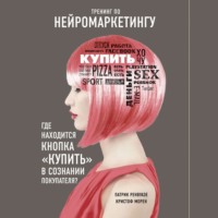 . Тренинг по нейромаркетингу. Где находится кнопка «Купить» в сознании покупателя?