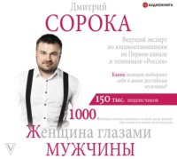 . Женщина глазами мужчины