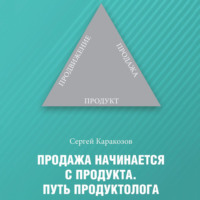 Сергей Каракозов. Продажа начинается с продукта. Путь продуктолога