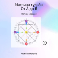 . Матрица судьбы от А до Я
