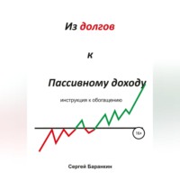 . Из долгов к пассивному доходу