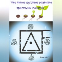 . Что такое духовное развитие простыми словами