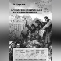. Математическое моделирование исторической динамики