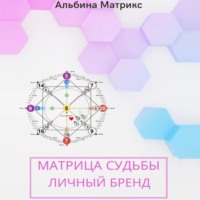 Альбина Матрикс. Матрица судьбы. Личный бренд