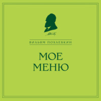 . Мое меню
