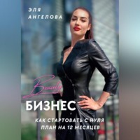 . Beauty-бизнес: как стартовать с нуля. План на 12 месяцев
