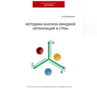 . Методики анализа имиджей организаций и стран