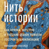 . Нить истории: Как прялка, веретено и ткацкий станок помогли построить цивилизацию