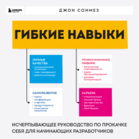 Джон Сонмез. Гибкие навыки. Исчерпывающее руководство по прокачке себя для начинающих разработчиков