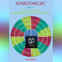 Иван Царевич. Хомотаксис. Часть 1. Золотое сечение и периодическая система человека
