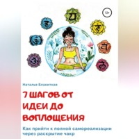 . 7 шагов от идеи до воплощения
