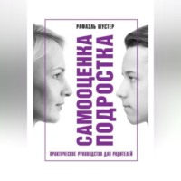 . Самооценка подростка