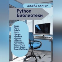 . Python Библиотеки