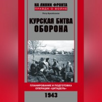 . Курская битва. Оборона. Планирование и подготовка операции «Цитадель». 1943