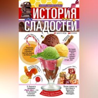 . История сладостей. От дикого мёда до эскимо