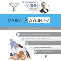 . 7—7. Матрица Души. Психотерапия эмоциональных травм методом пустого стула