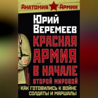 . Красная Армия в начале Второй мировой. Как готовились к войне солдаты и маршалы