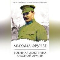. Военная доктрина Красной Армии