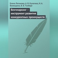 . Бенчмаркинг – инструмент развития конкурентных преимуществ