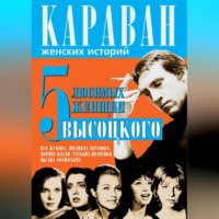 . 5 любимых женщин Высоцкого. Иза Жукова, Людмила Абрамова, Марина Влади, Татьяна Иваненко, Оксана Афанасьева