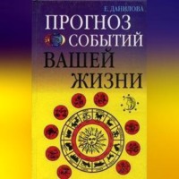 Елизавета Данилова. Прогноз событий вашей жизни