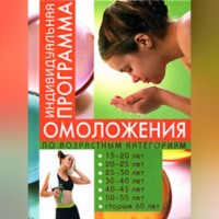 . Стиль жизни – молодость