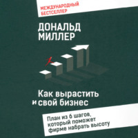 . Как вырастить свой бизнес План из 6 шагов, который поможет фирме набрать высоту