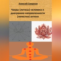 Алексей Смирнов. Чакры (лотосы) человека и диаграмма направленности («лепестки») антенн