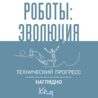 . Роботы: эволюция. Технический прогресс наглядно
