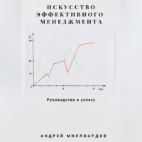 Андрей Миллиардов. Искусство эффективного менеджмента