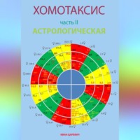 . Хомотаксис. Часть 2. Астрологическая.