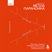. Метод параноика. Принципы создания цифровых продуктов для бизнеса в условиях неопределенности