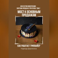 . Мост к основным продажам: Как работает трипвайер