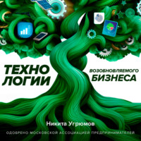 . Технологии возобновляемого бизнеса