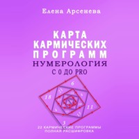 . Нумерология с 0 до PRO. Карта Кармических Программ