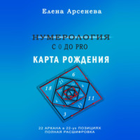 . Нумерология с 0 до PRO. Карта рождения