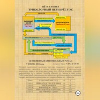 . Трехцветный перекресток