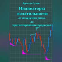 Ярослав Суков. Индикаторы волатильности: От измерения риска до прогнозирования прорывов