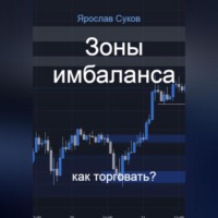 Ярослав Суков. Зоны имбаланса: как торговать?