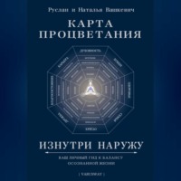. Карта Процветания Изнутри Наружу