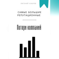 Евгений Клычев. Самые большие репутационные потери компаний