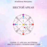 . Матрица судьбы. Шестой аркан