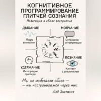 . Когнитивное программирование глитчей сознания